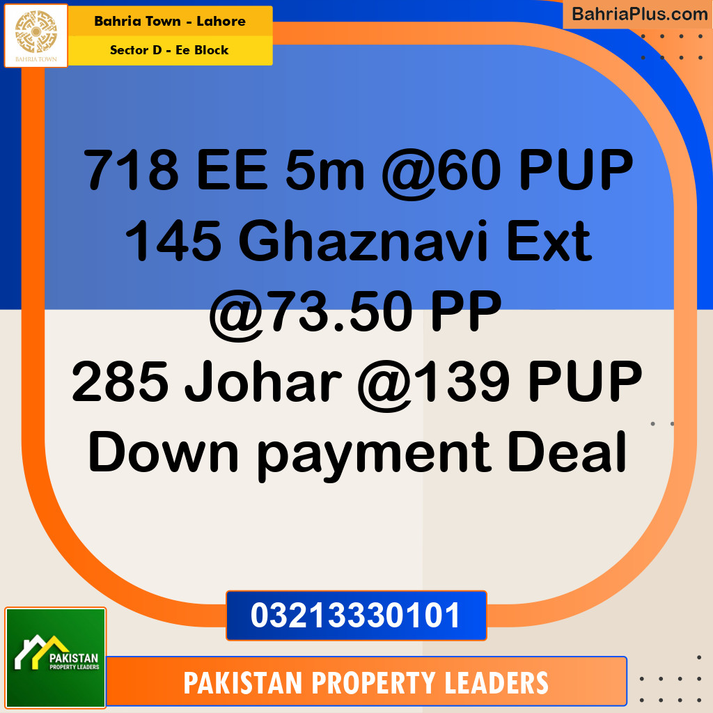 5 Marla Residential Plot for Sale in Sector D - EE Block -  Bahria Town, Lahore - (BP-268178)
