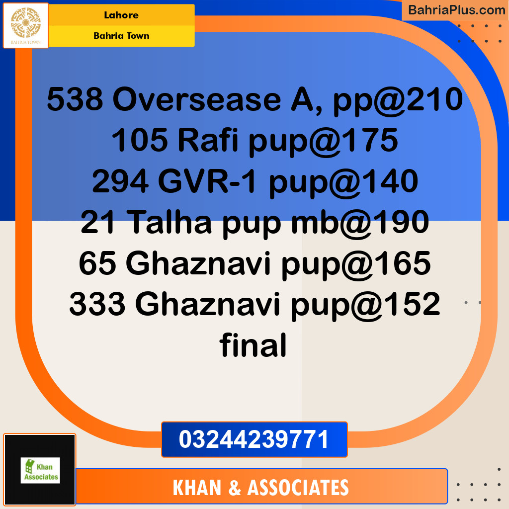 Residential Plot for Sale in Bahria Town, Lahore - (BP-269529)