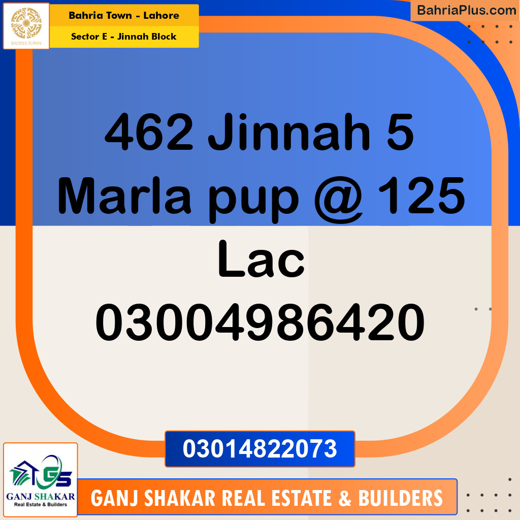 5 Marla Residential Plot for Sale in Sector E - Jinnah Block -  Bahria Town, Lahore - (BP-269560)