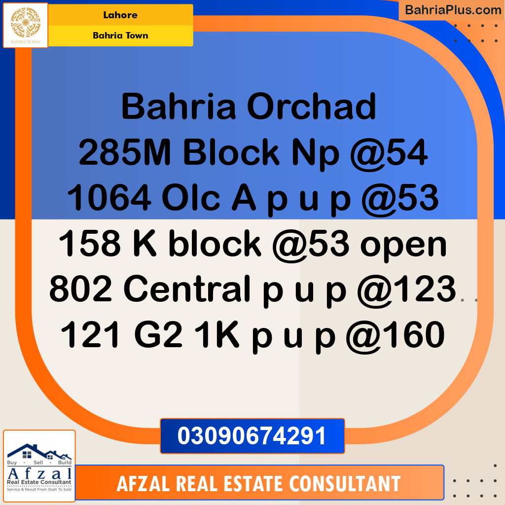 Residential Plot for Sale in Bahria Town, Lahore - (BP-269578)