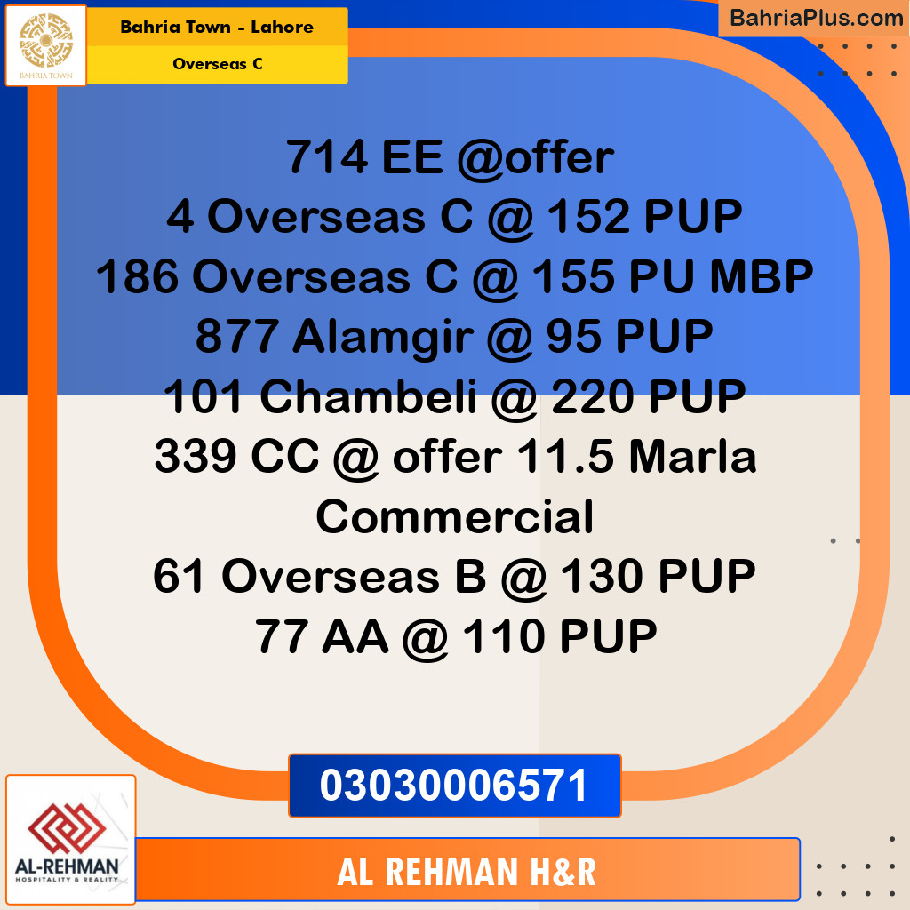10 Marla Residential Plot for Sale in Overseas C -  Bahria Town, Lahore - (BP-269770)