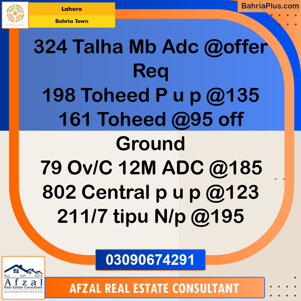 Residential Plot for Sale in Bahria Town, Lahore - (BP-271022)