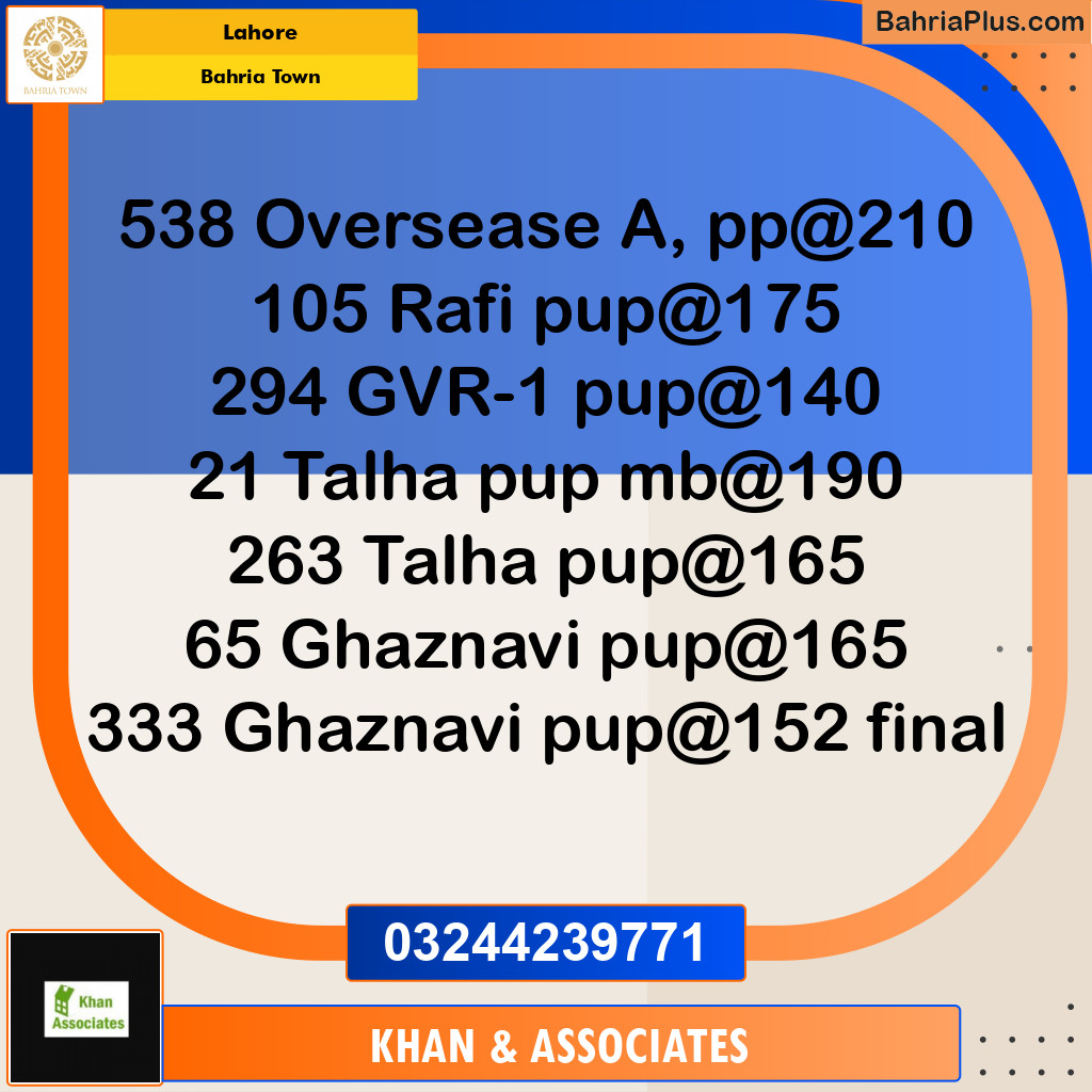 Residential Plot for Sale in Bahria Town, Lahore - (BP-271030)