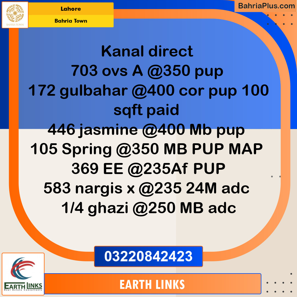 Residential Plot for Sale in Bahria Town, Lahore - (BP-271385)