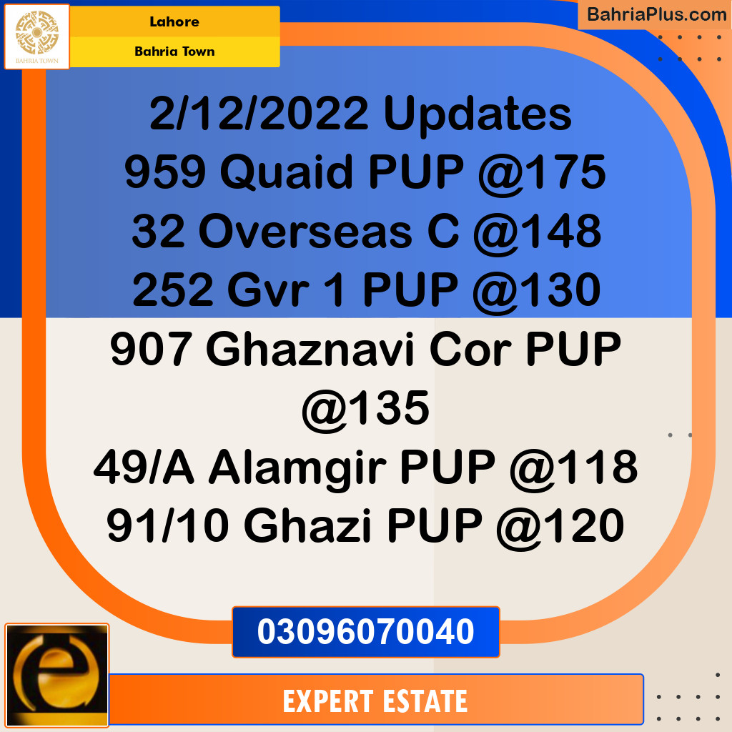 10 Marla Residential Plot for Sale in Bahria Town, Lahore - (BP-272194)