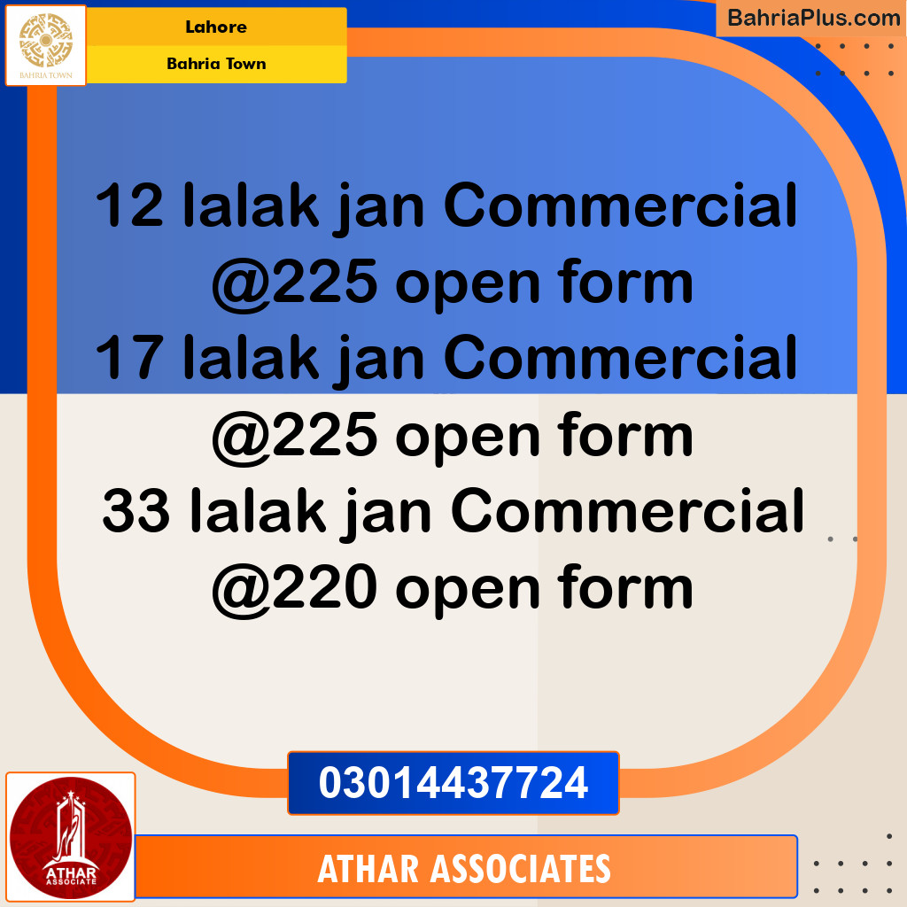 5 Marla Commercial Plot for Sale in Bahria Town, Lahore - (BP-272267)