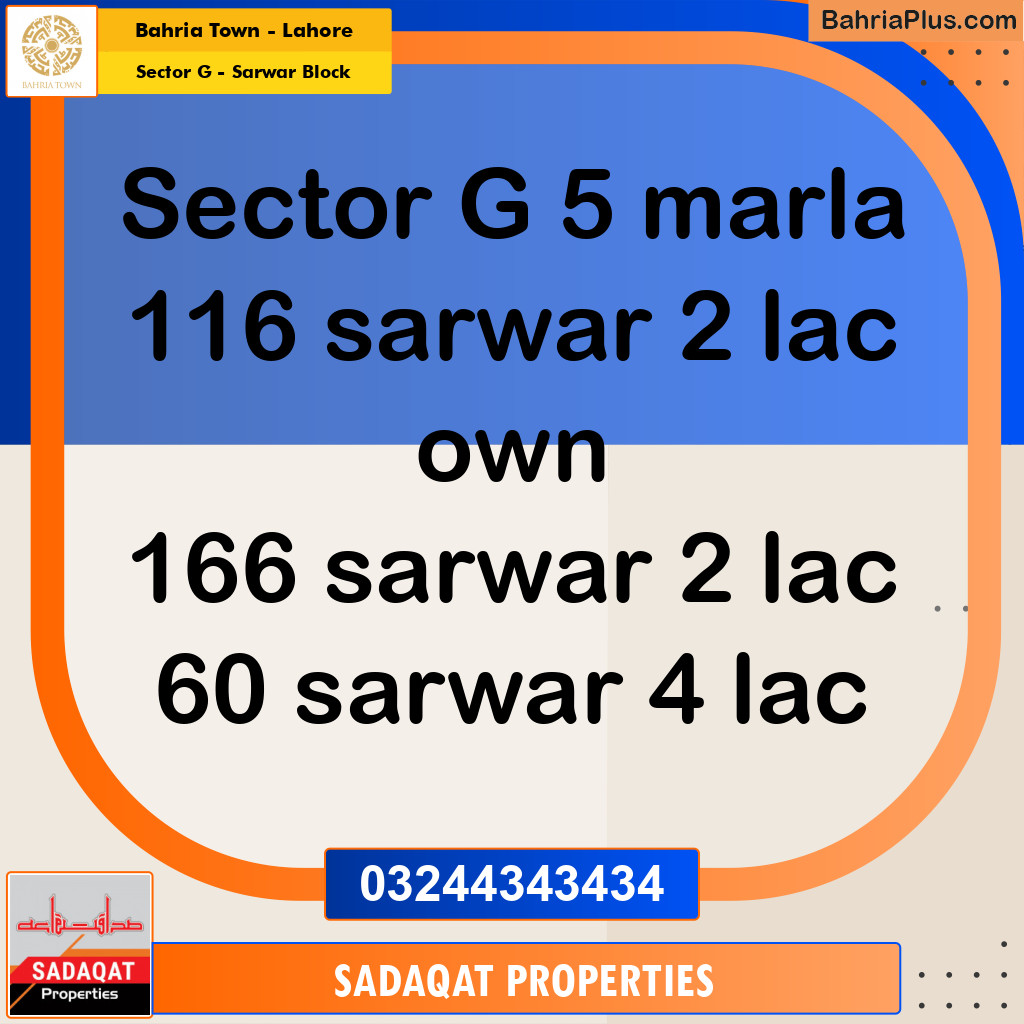 5 Marla Residential Plot for Sale in Sector G - Sarwar Block -  Bahria Town, Lahore - (BP-272479)