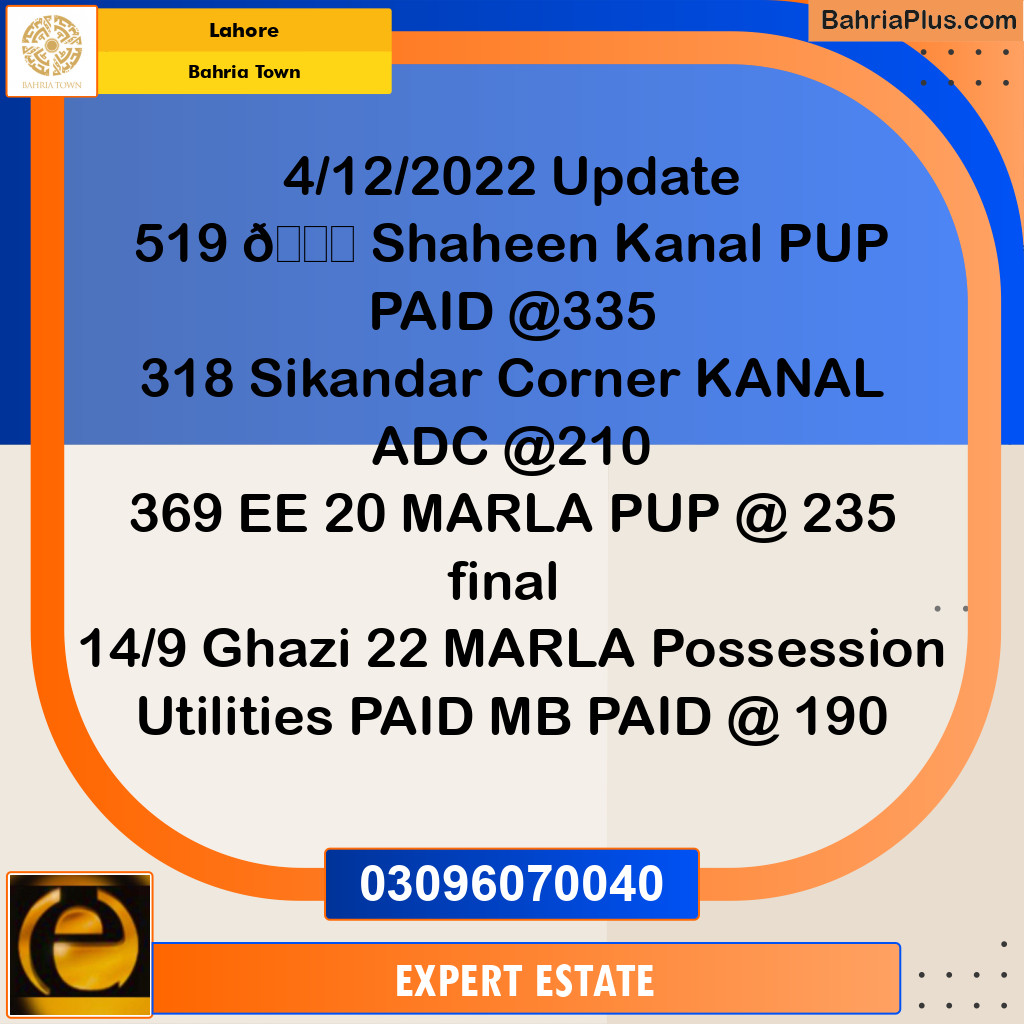 1 Kanal Residential Plot for Sale in Bahria Town, Lahore - (BP-272656)