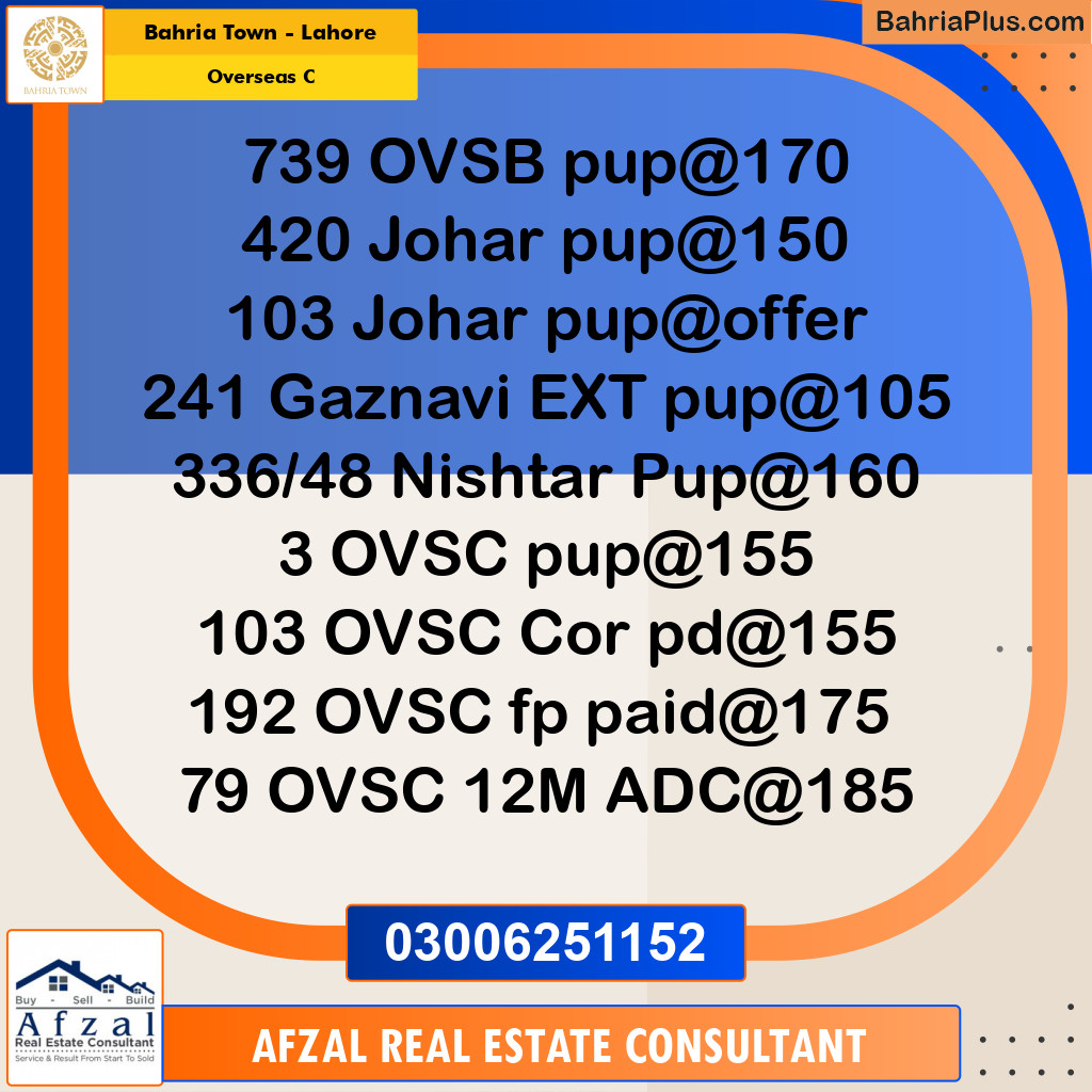 10 Marla Residential Plot for Sale in Overseas C -  Bahria Town, Lahore - (BP-272706)