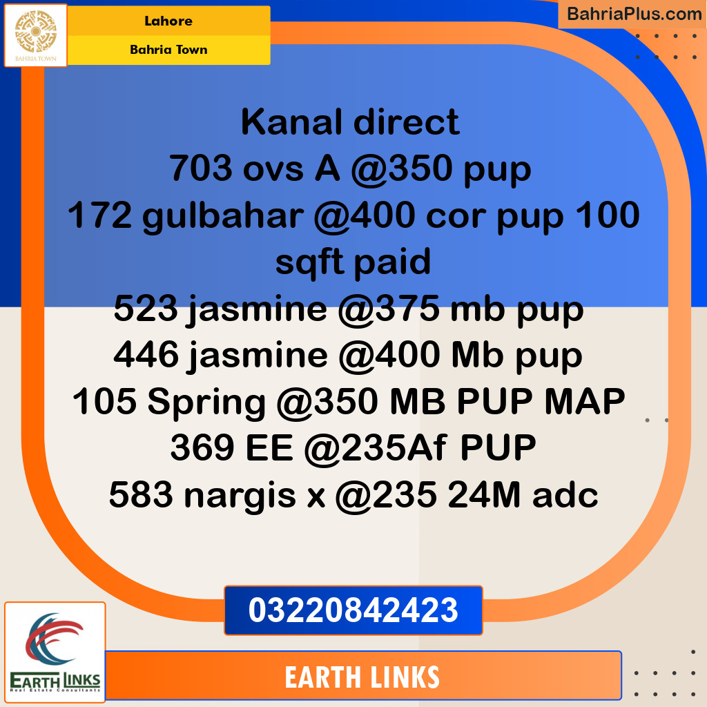 Residential Plot for Sale in Bahria Town, Lahore - (BP-273124)