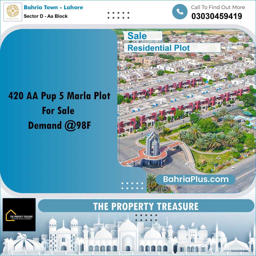 5 Marla Residential Plot for Sale in Sector D - AA Block -  Bahria Town, Lahore - (BP-273269)