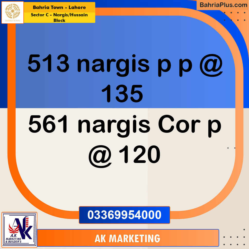 10 Marla Residential Plot for Sale in Sector C - Nargis/Hussain Block -  Bahria Town, Lahore - (BP-273662)