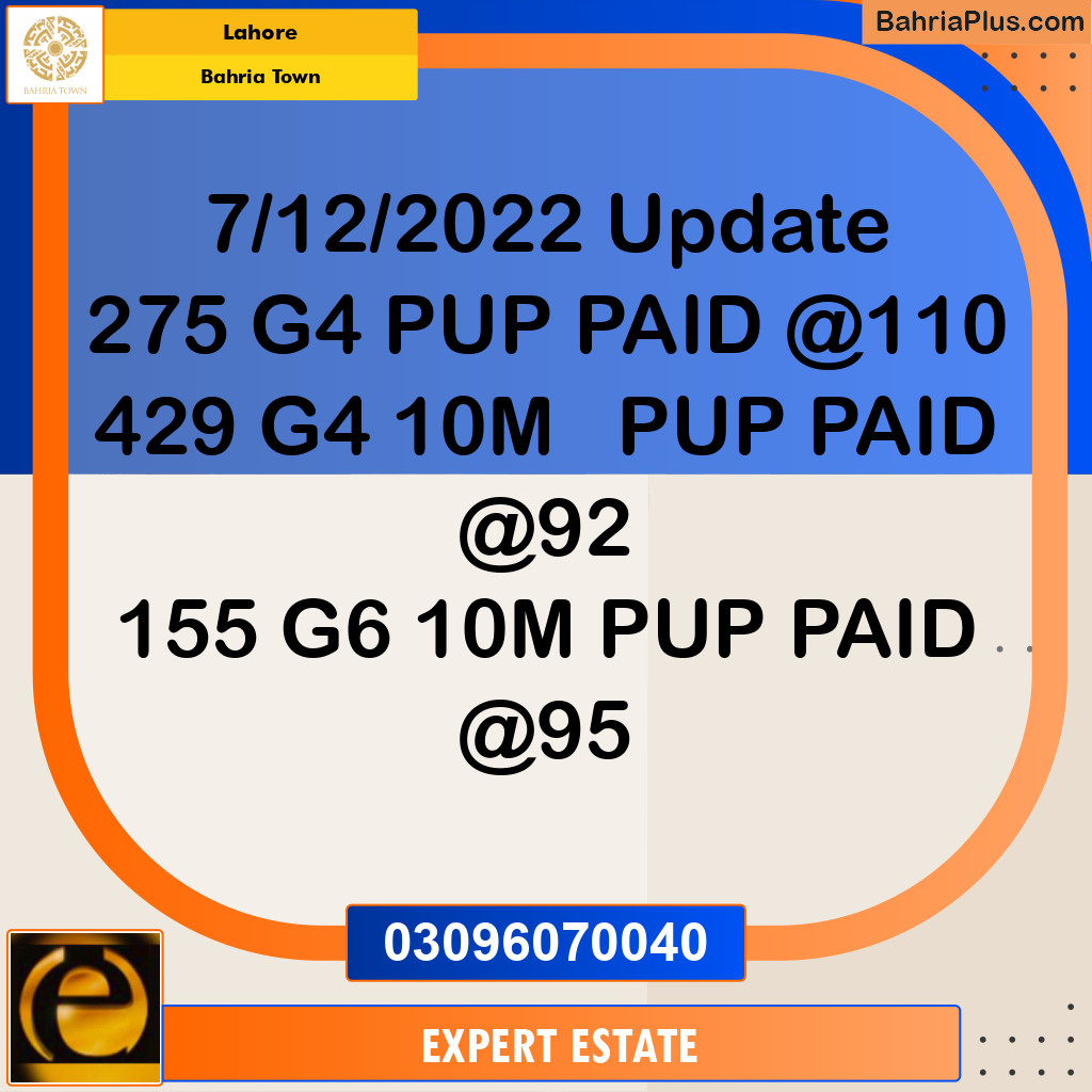 10 Marla Residential Plot for Sale in Bahria Town, Lahore - (BP-273725)