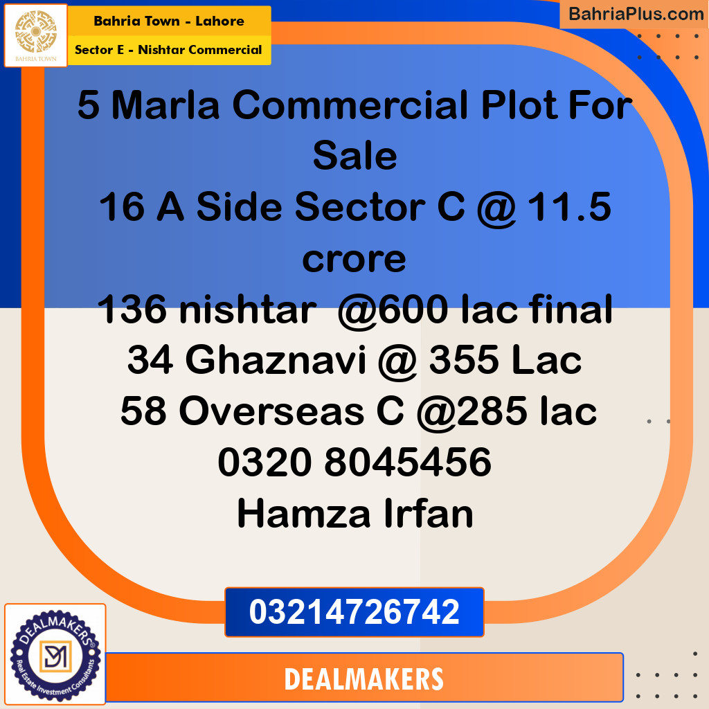 5 Marla Commercial Plot for Sale in Sector E - Nishtar Commercial -  Bahria Town, Lahore - (BP-273864)