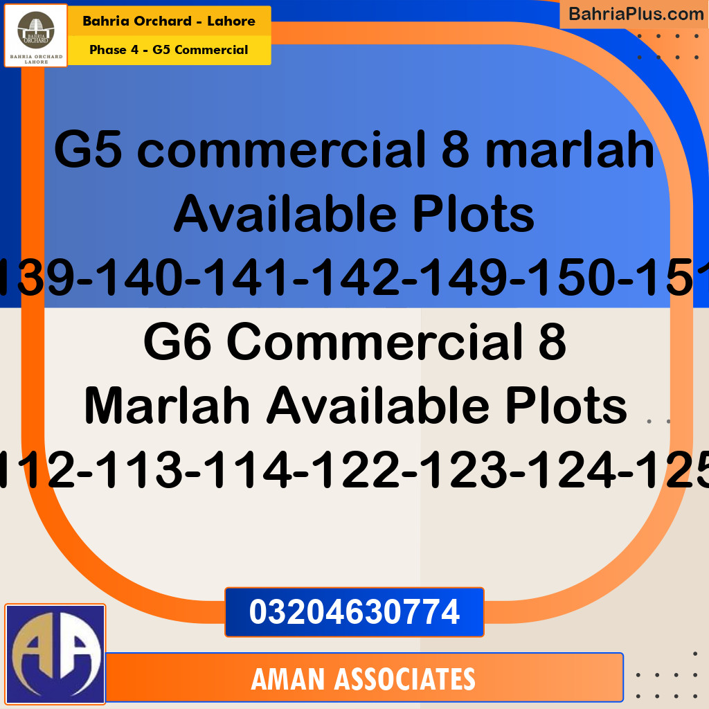 8 Marla Commercial Plot for Sale in Phase 4 - G5 Commercial -  Bahria Orchard, Lahore - (BP-273982)