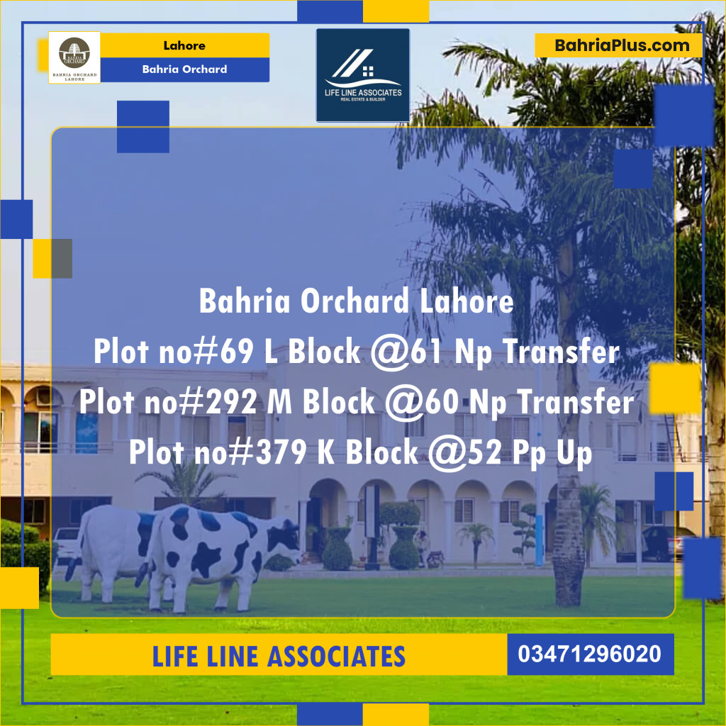 5 Marla Residential Plot for Sale in Bahria Orchard, Lahore - (BP-274156)