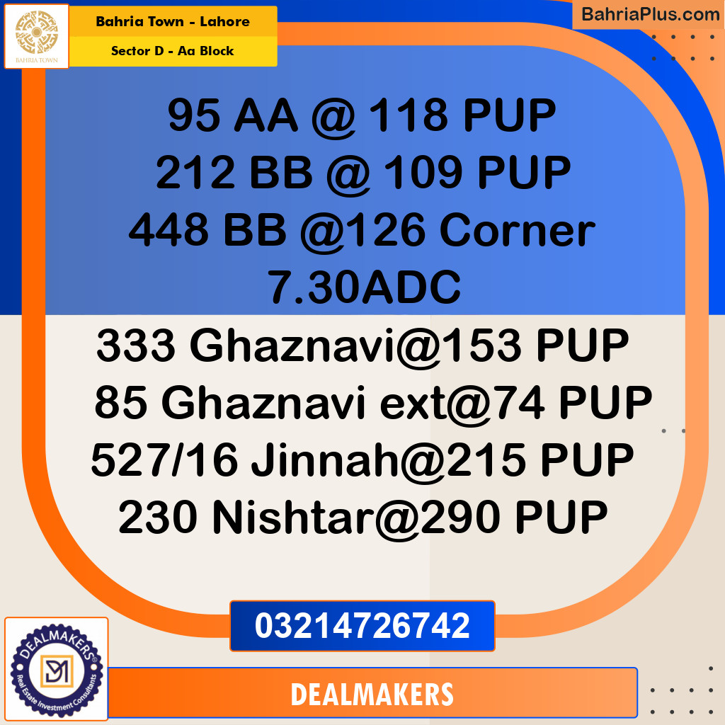 5 Marla Residential Plot for Sale in Sector D - AA Block -  Bahria Town, Lahore - (BP-274285)