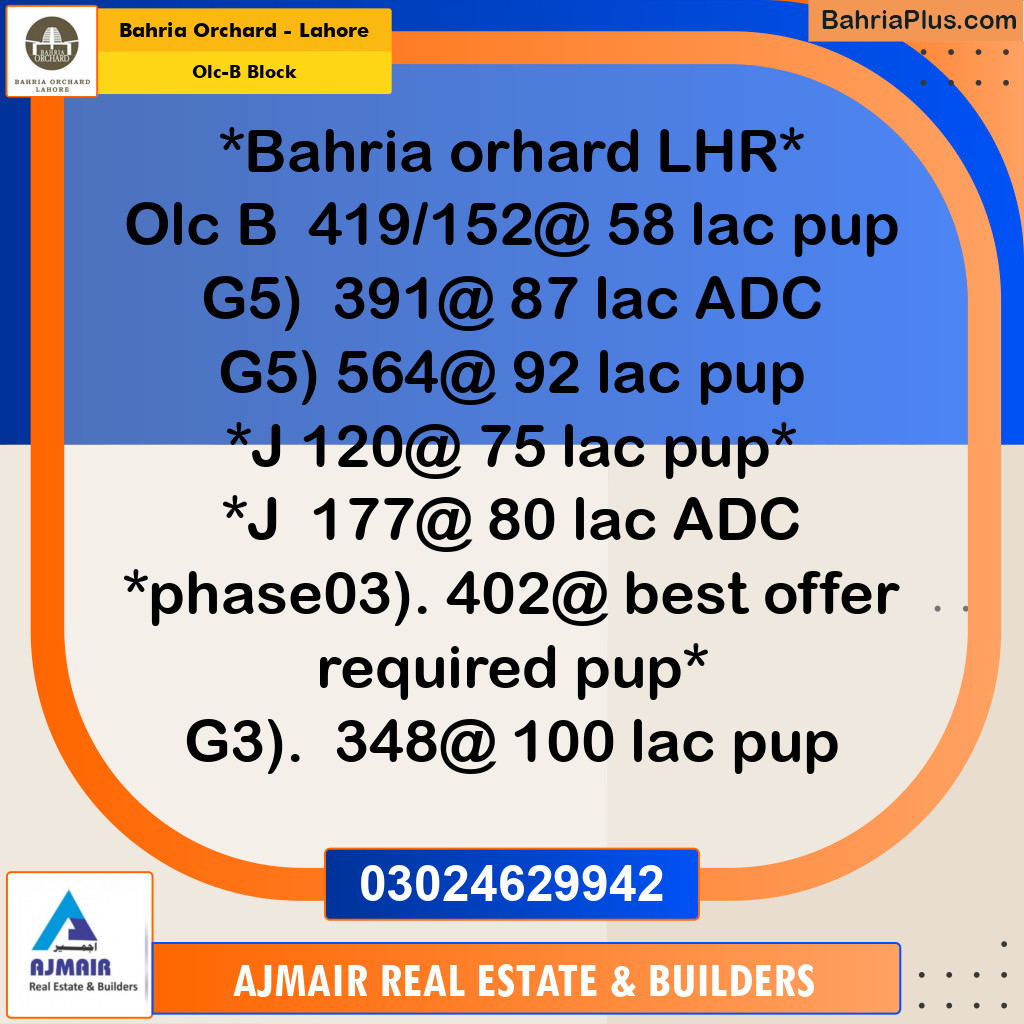 5 Marla Residential Plot for Sale in OLC-B Block -  Bahria Orchard, Lahore - (BP-274574)