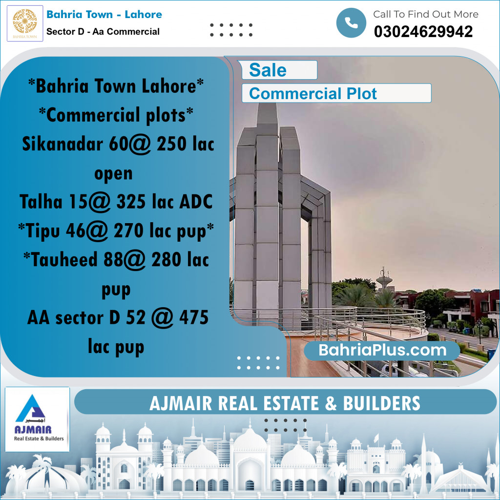 5 Marla Commercial Plot for Sale in Sector D - AA Commercial -  Bahria Town, Lahore - (BP-274583)