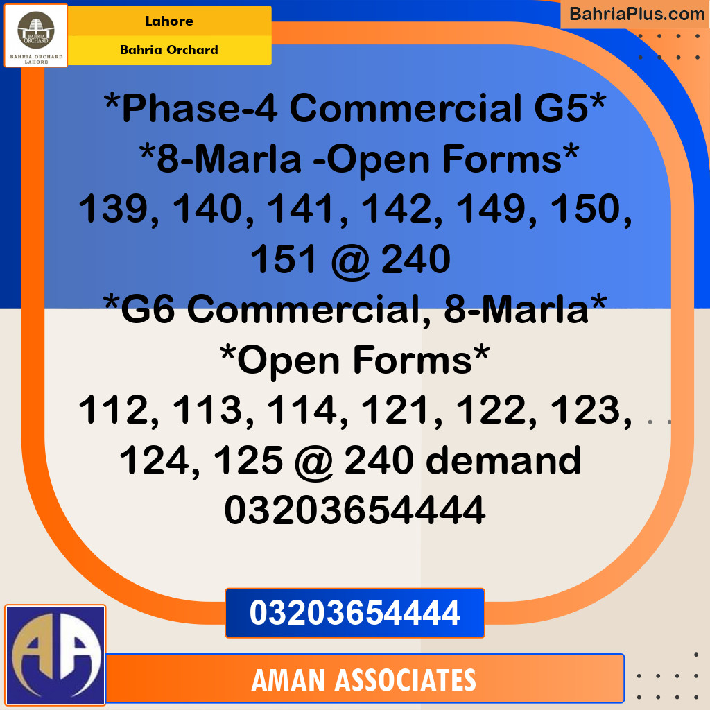 Commercial Plot for Sale in Bahria Orchard, Lahore - (BP-274627)