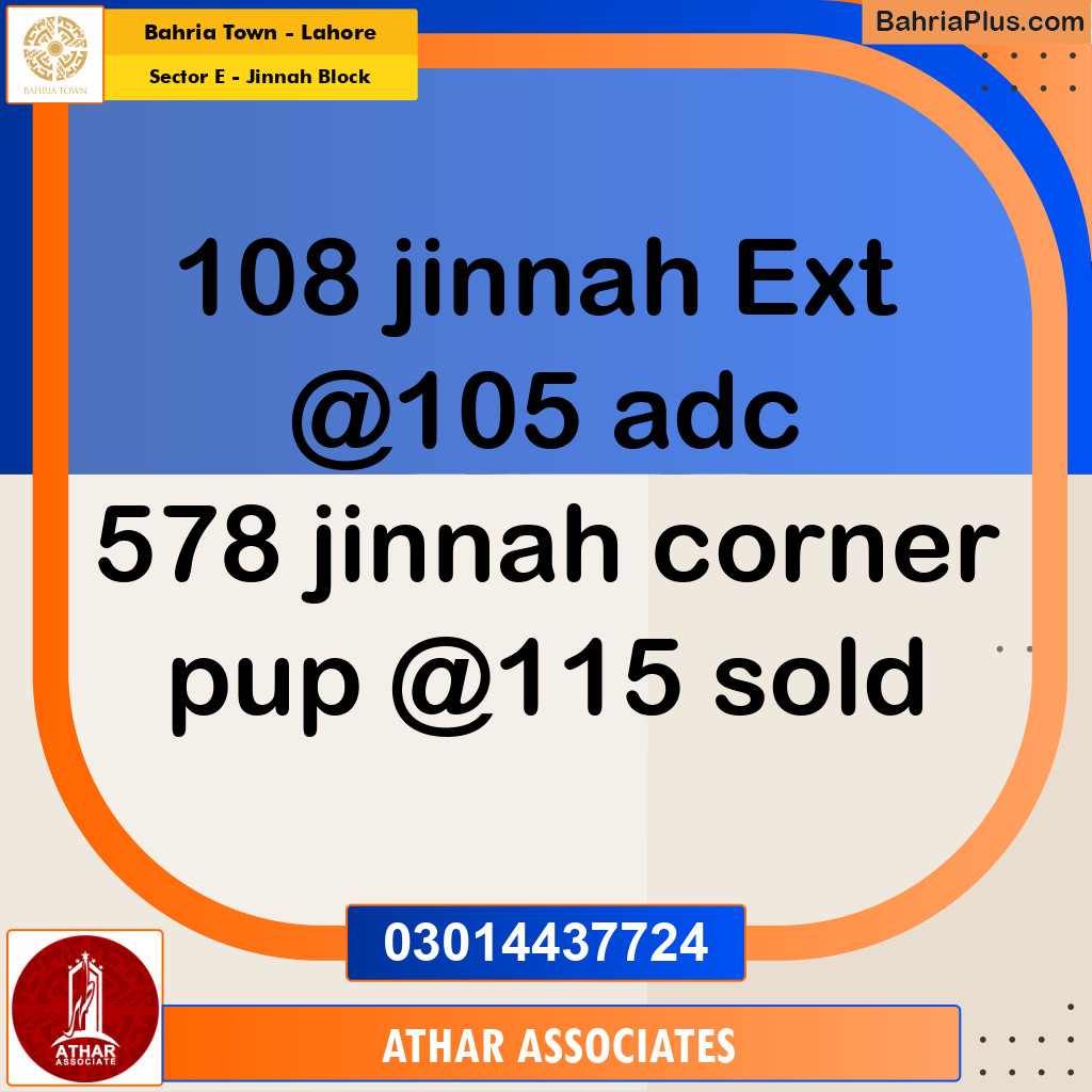 5 Marla Residential Plot for Sale in Sector E - Jinnah Block -  Bahria Town, Lahore - (BP-274956)