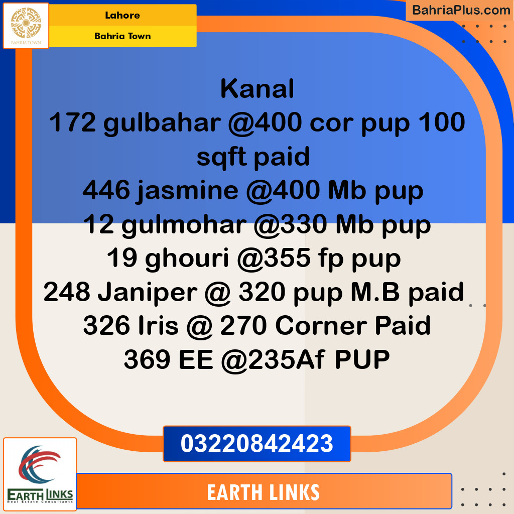 Residential Plot for Sale in Bahria Town, Lahore - (BP-275302)