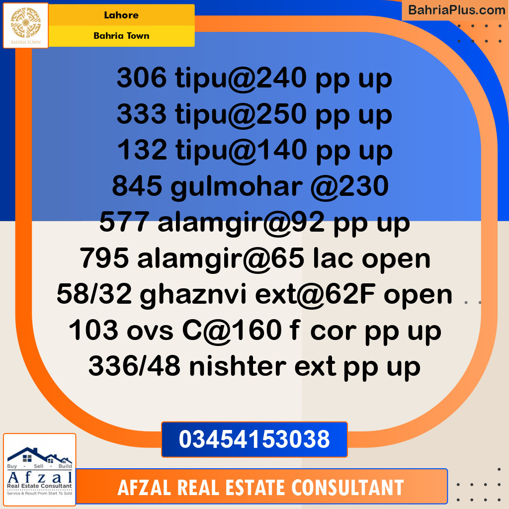 Residential Plot for Sale in Bahria Town, Lahore - (BP-275341)