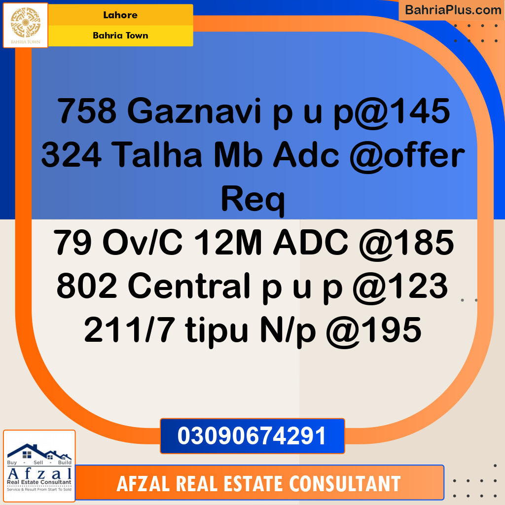 Residential Plot for Sale in Bahria Town, Lahore - (BP-275411)