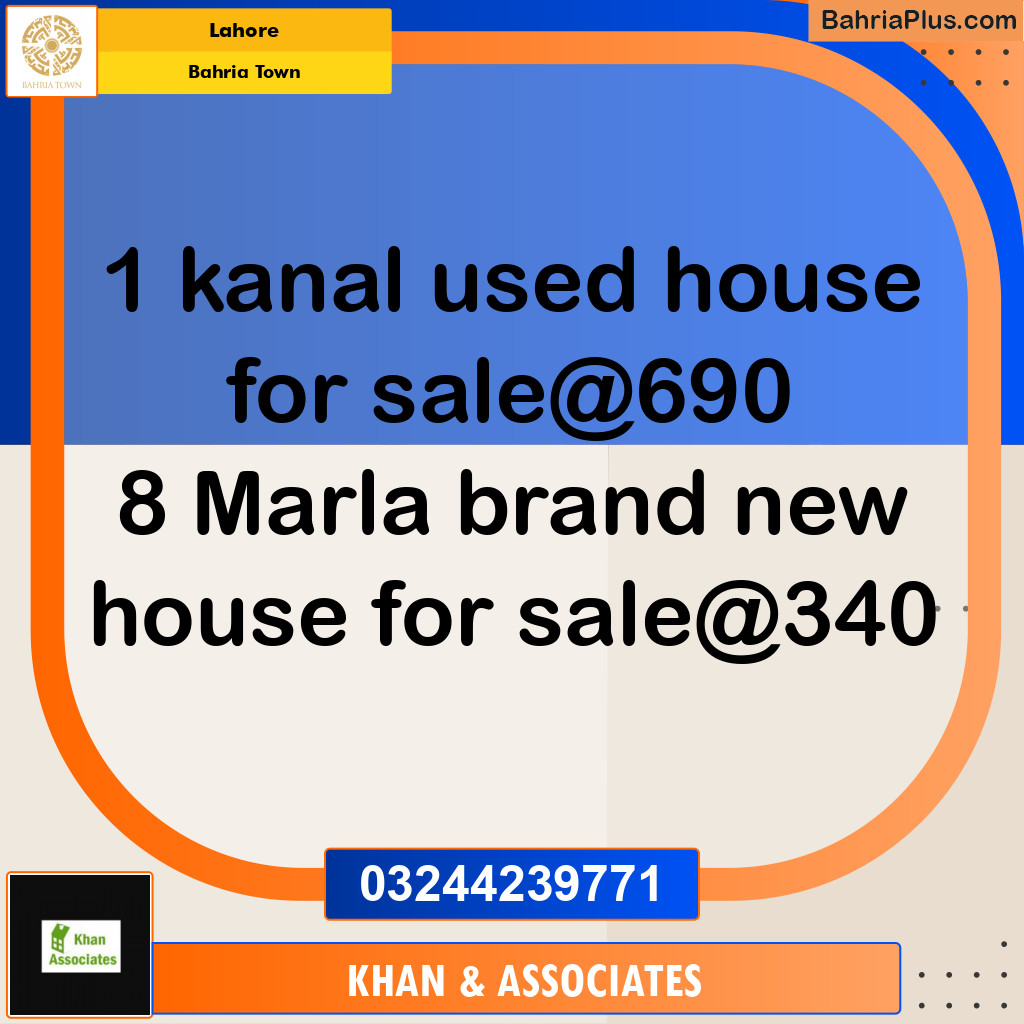 Residential Plot for Sale in Bahria Town, Lahore - (BP-275896)