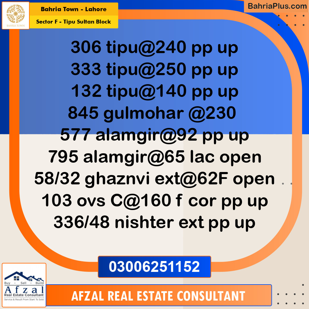 1 Kanal Residential Plot for Sale in Sector F - Tipu Sultan Block -  Bahria Town, Lahore - (BP-276195)