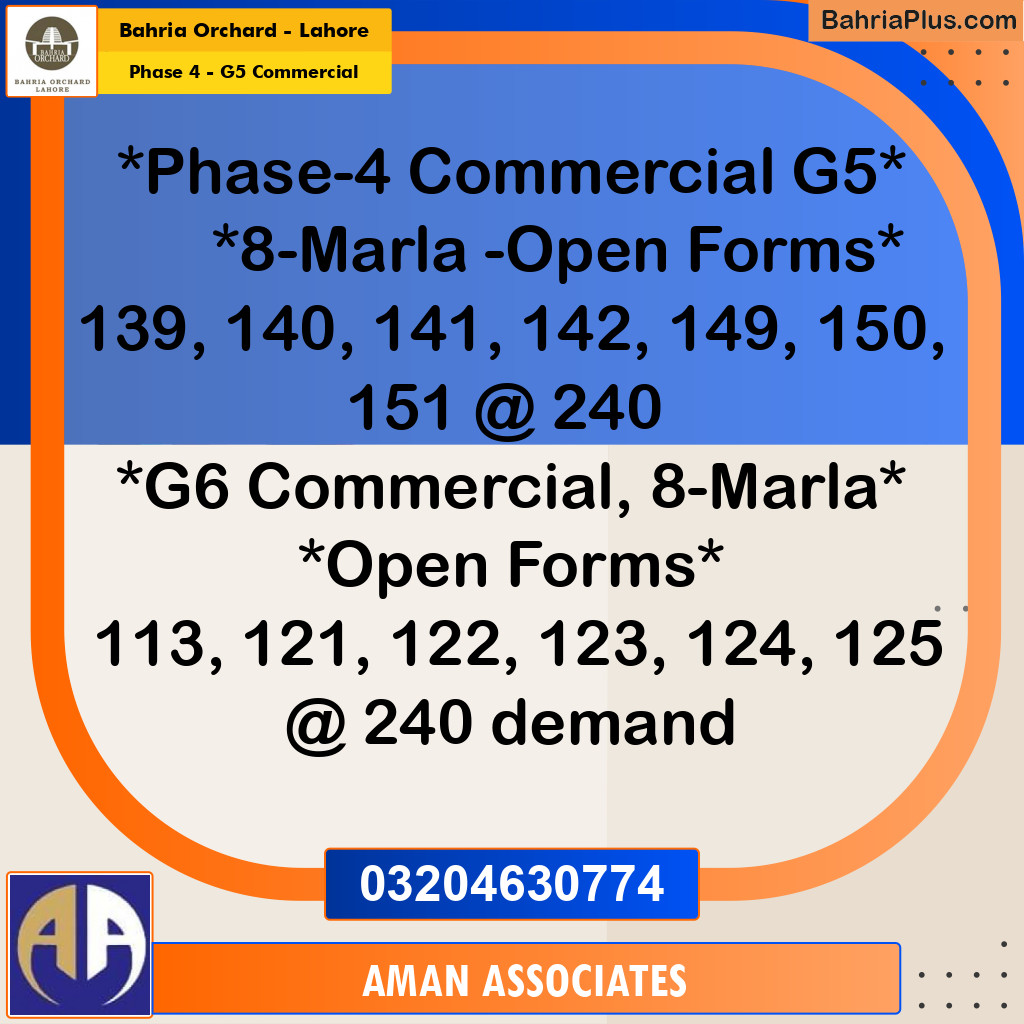 8 Marla Commercial Plot for Sale in Phase 4 - G5 Commercial -  Bahria Orchard, Lahore - (BP-276579)
