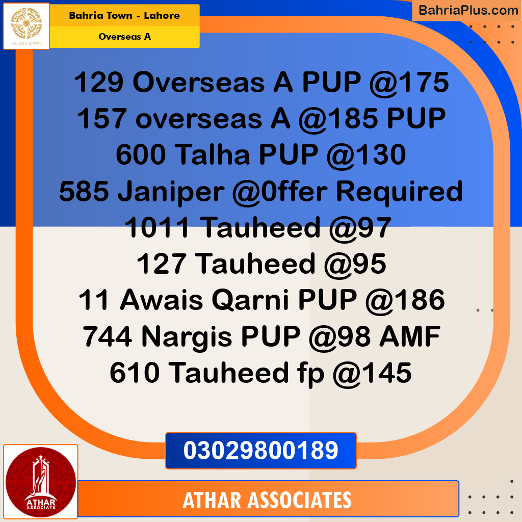 10 Marla Residential Plot for Sale in Overseas A -  Bahria Town, Lahore - (BP-276644)