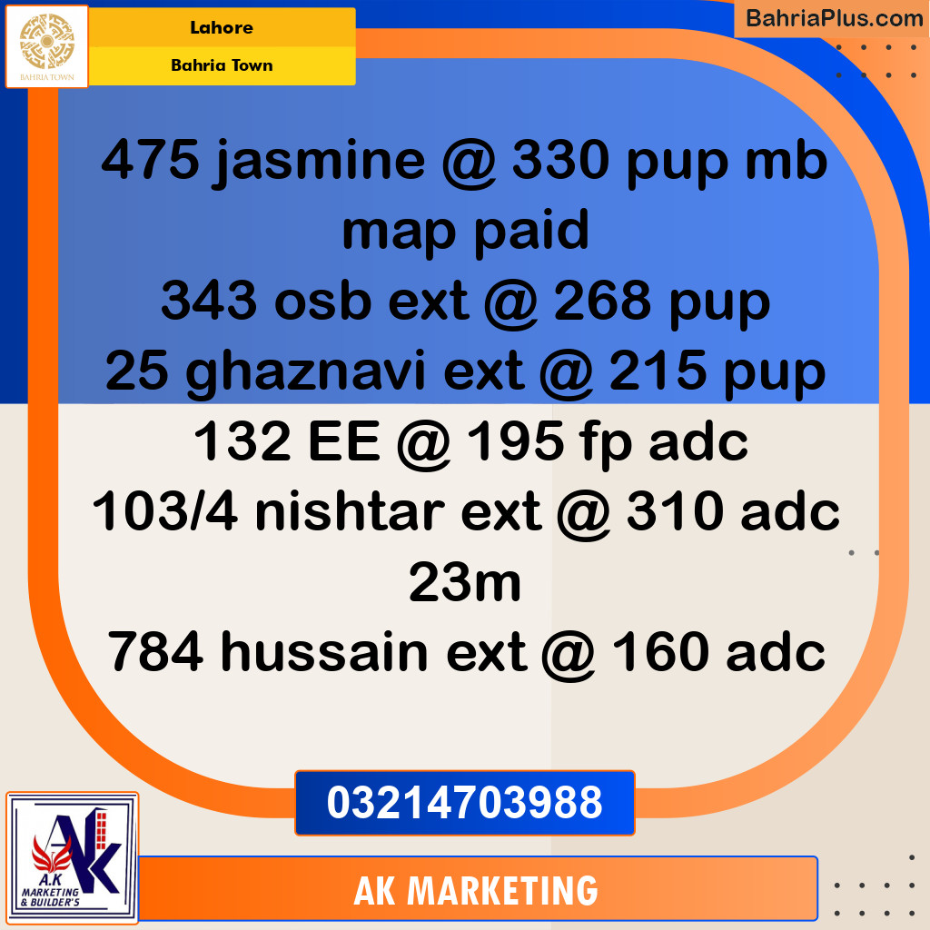 Residential Plot for Sale in Bahria Town, Lahore - (BP-276681)