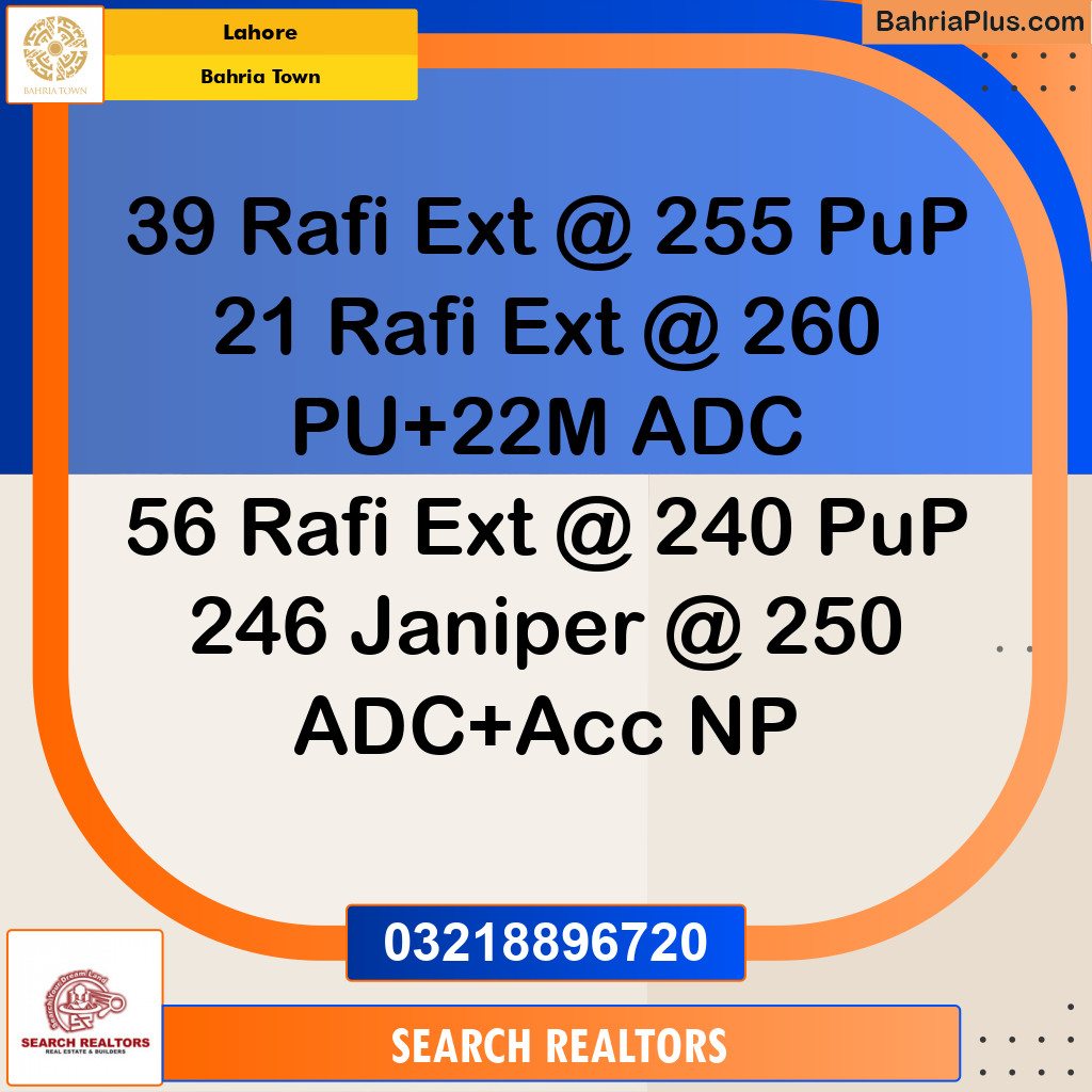 1 Kanal Residential Plot for Sale in Bahria Town, Lahore - (BP-276750)