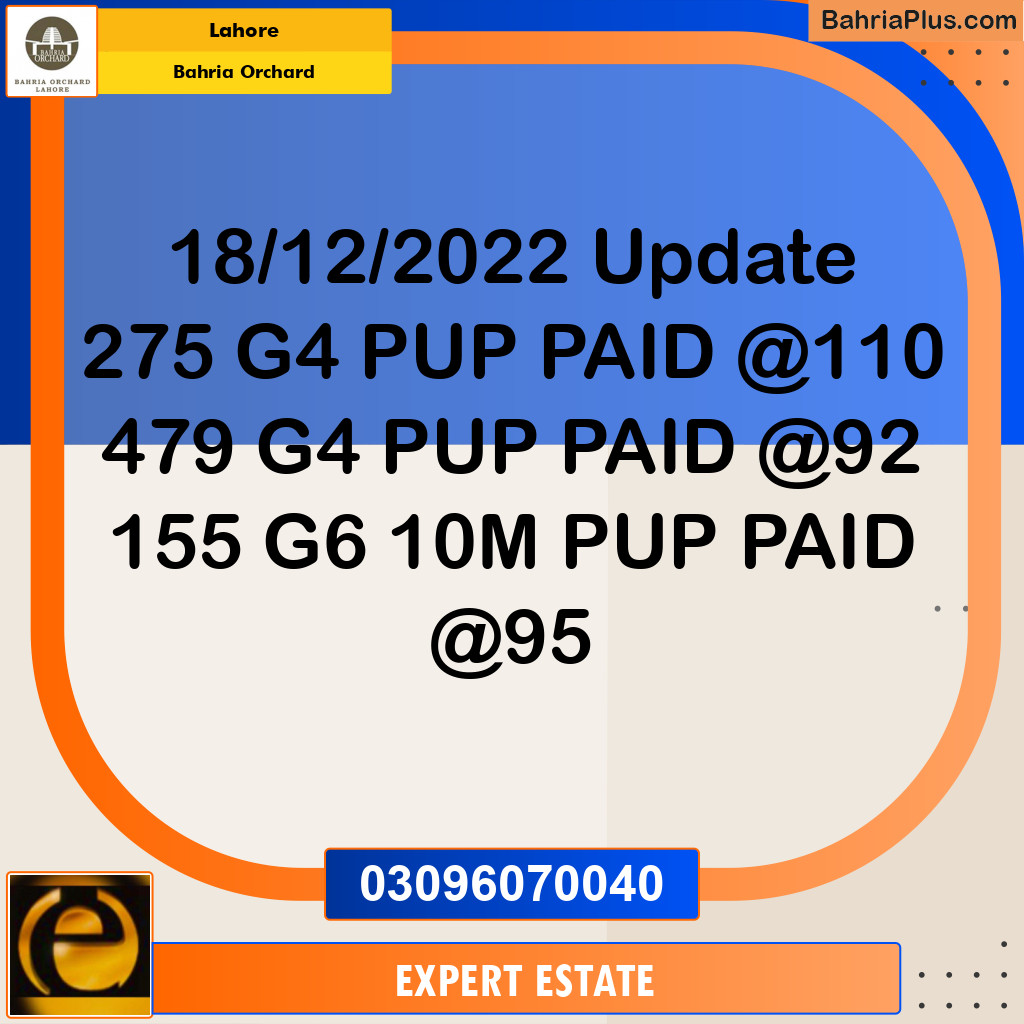 10 Marla Residential Plot for Sale in Bahria Orchard, Lahore - (BP-276787)