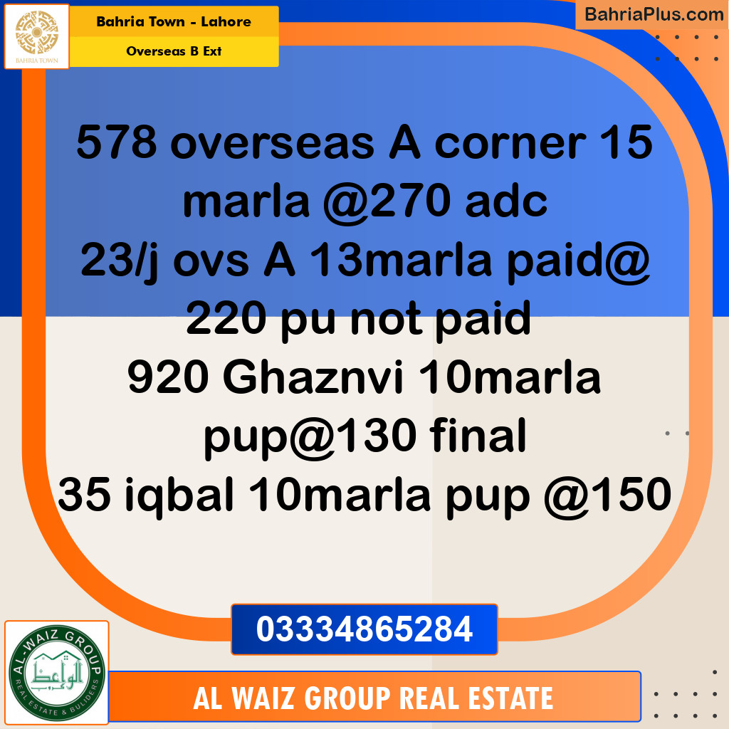 10 Marla Residential Plot for Sale in Overseas B Ext -  Bahria Town, Lahore - (BP-276907)