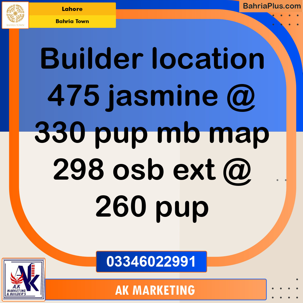 1 Kanal Residential Plot for Sale in Bahria Town, Lahore - (BP-276910)