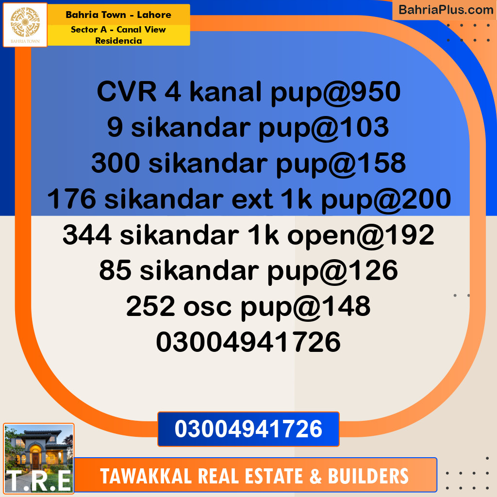 4 Kanal Residential Plot for Sale in Sector A - Canal View Residencia -  Bahria Town, Lahore - (BP-277198)