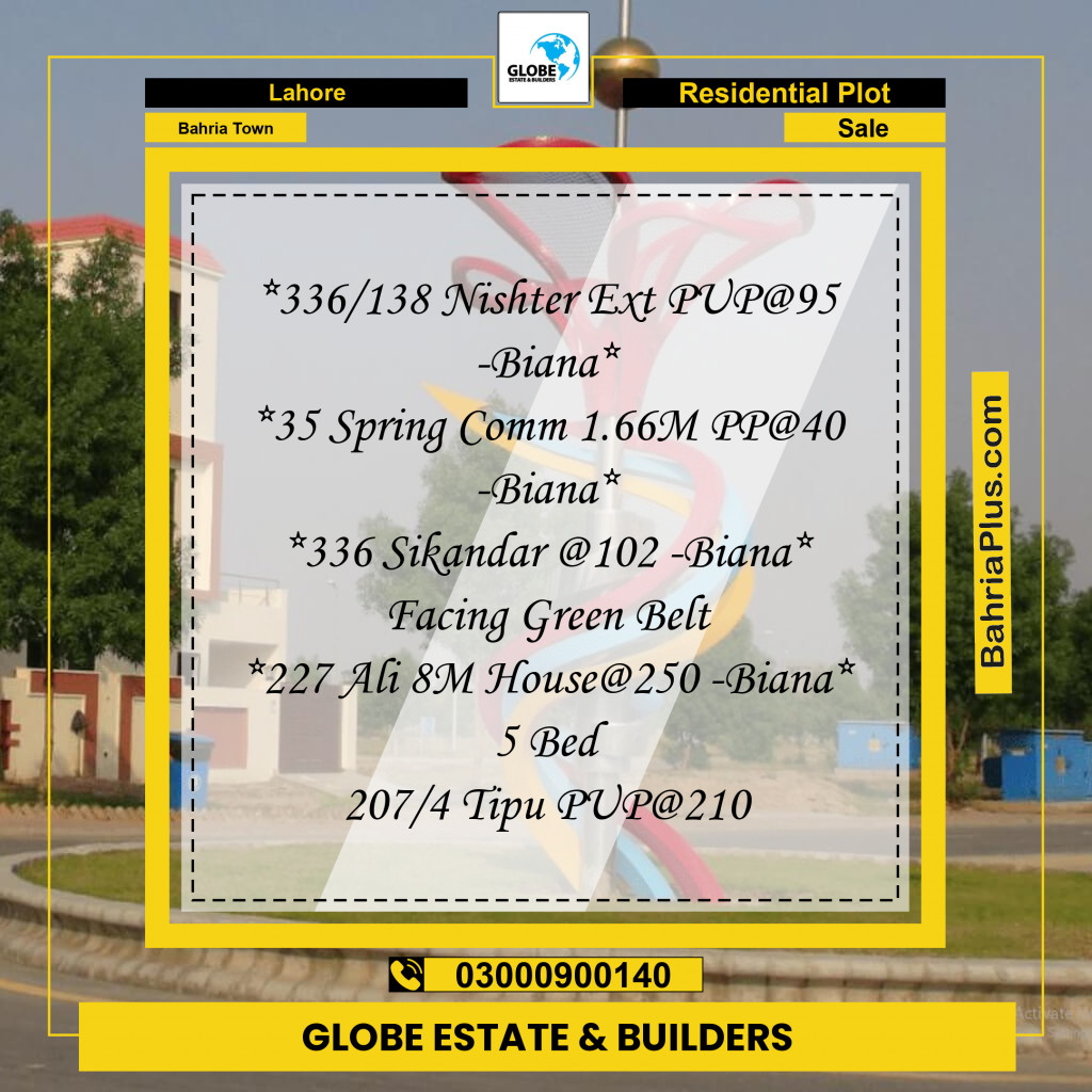 Residential Plot for Sale in Bahria Town, Lahore - (BP-277305)