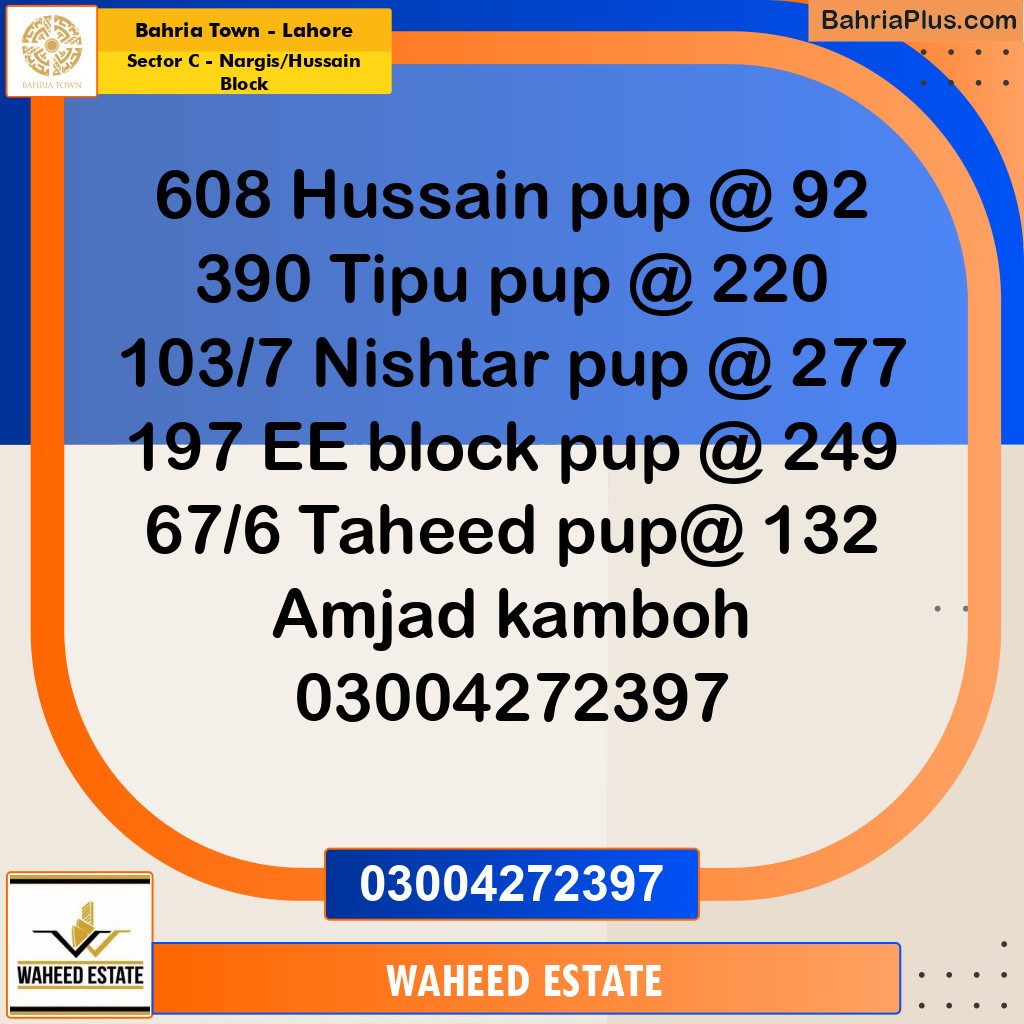 5 Marla Residential Plot for Sale in Sector C - Nargis/Hussain Block -  Bahria Town, Lahore - (BP-277423)