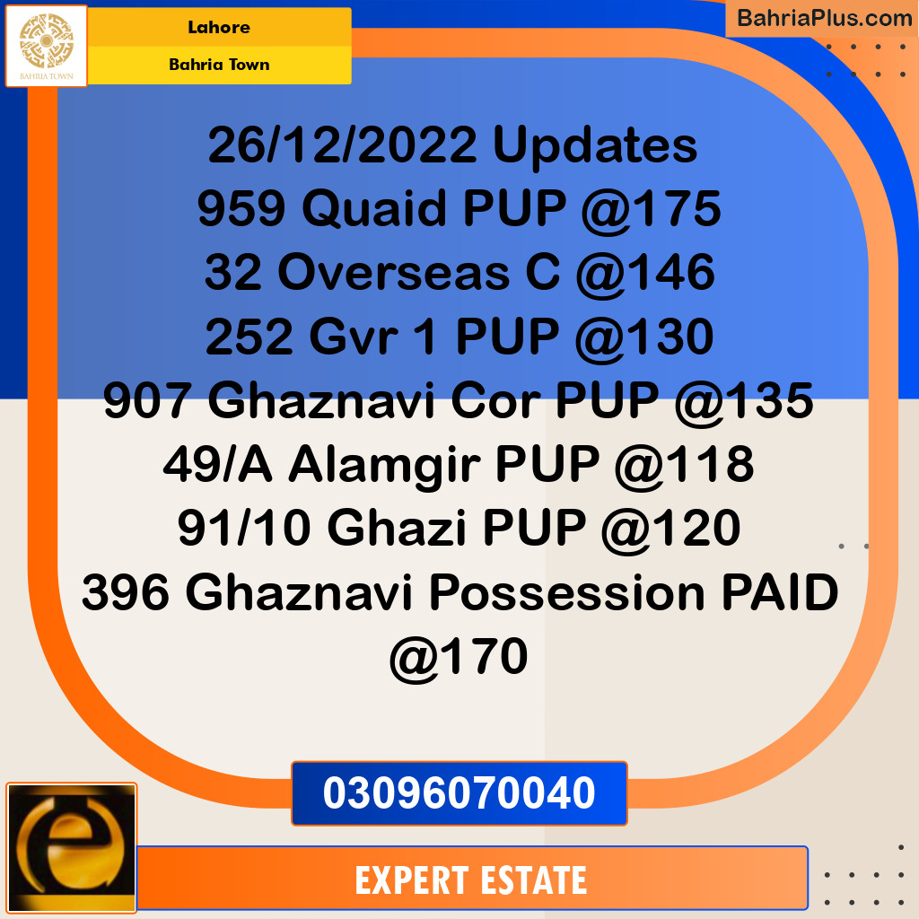 10 Marla Residential Plot for Sale in Bahria Town, Lahore - (BP-278717)