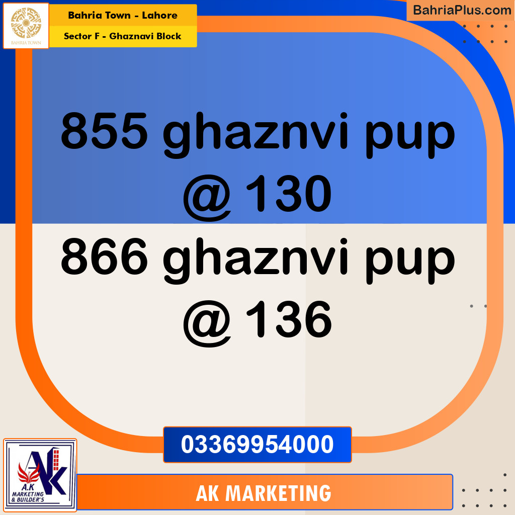 10 Marla Residential Plot for Sale in Sector F - Ghaznavi Block -  Bahria Town, Lahore - (BP-278752)