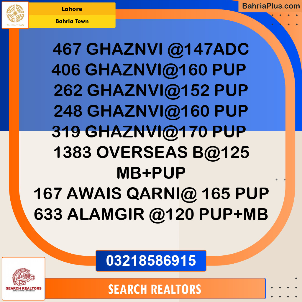 Residential Plot for Sale in Bahria Town, Lahore - (BP-278765)