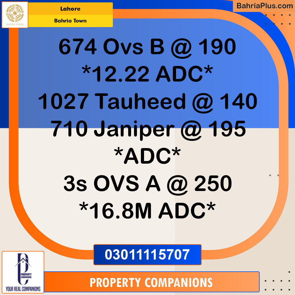 Residential Plot for Sale in Bahria Town, Lahore - (BP-278899)