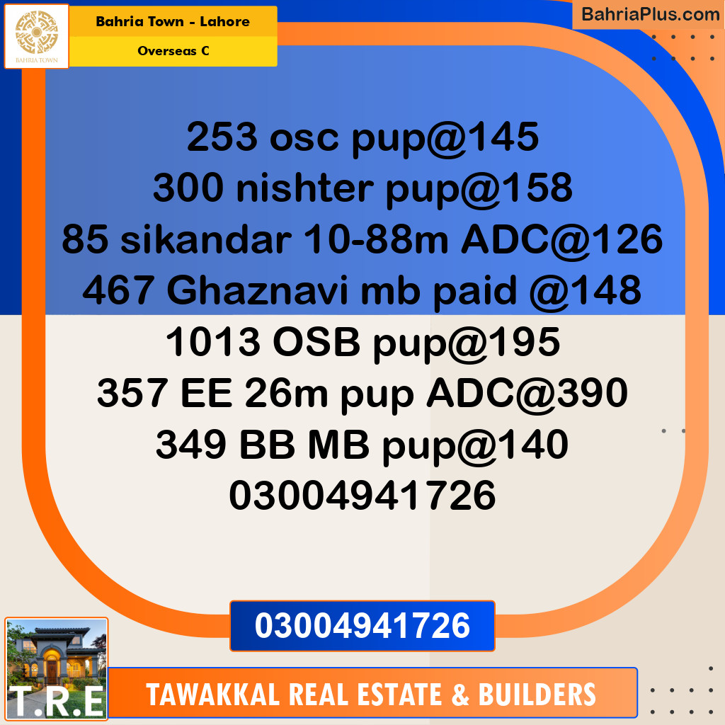 10 Marla Residential Plot for Sale in Overseas C -  Bahria Town, Lahore - (BP-278995)