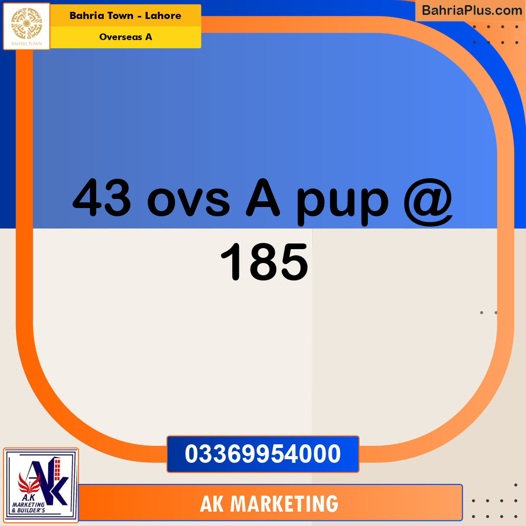 10 Marla Residential Plot for Sale in Overseas A -  Bahria Town, Lahore - (BP-279082)