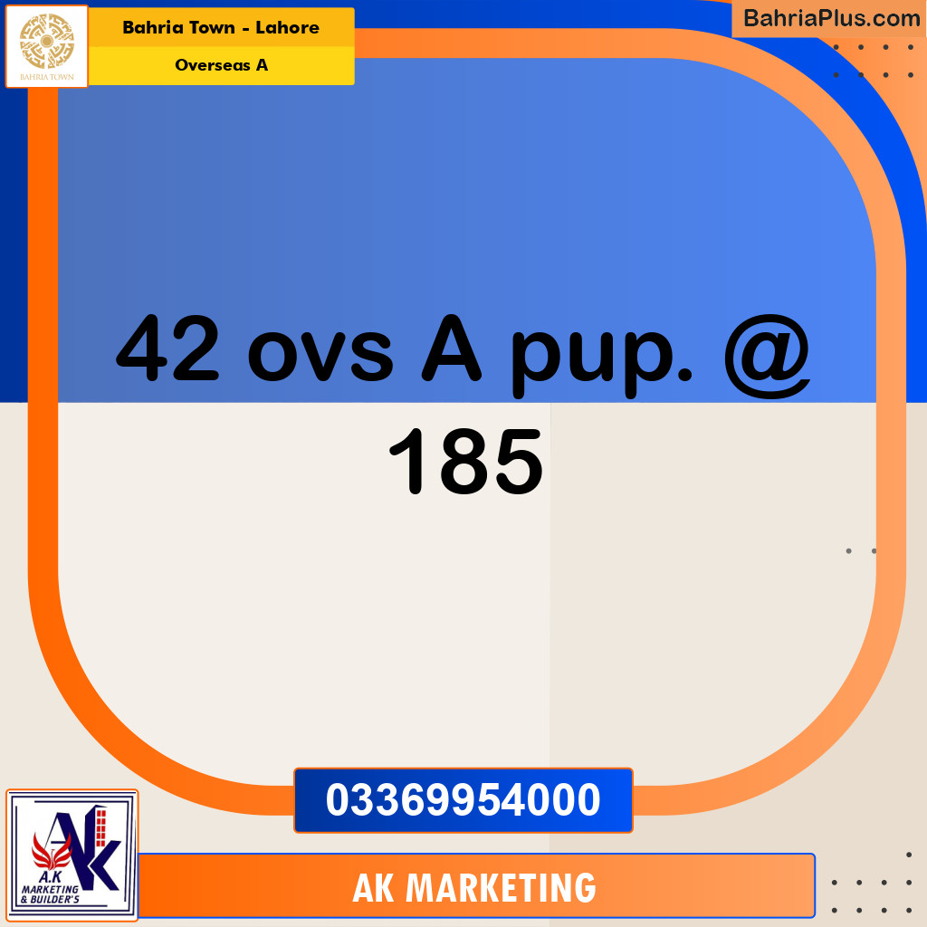 10 Marla Residential Plot for Sale in Overseas A -  Bahria Town, Lahore - (BP-279260)