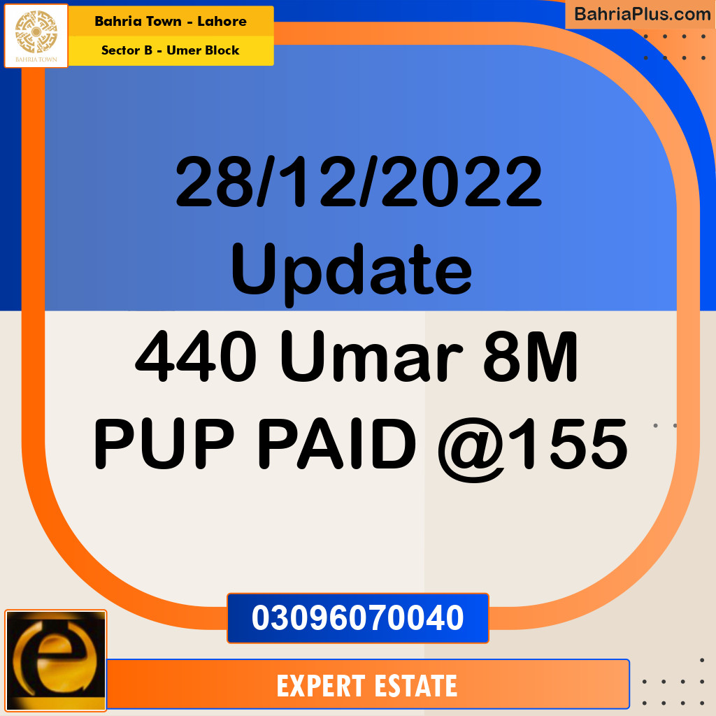 8 Marla Residential Plot for Sale in Sector B - Umer Block -  Bahria Town, Lahore - (BP-279331)