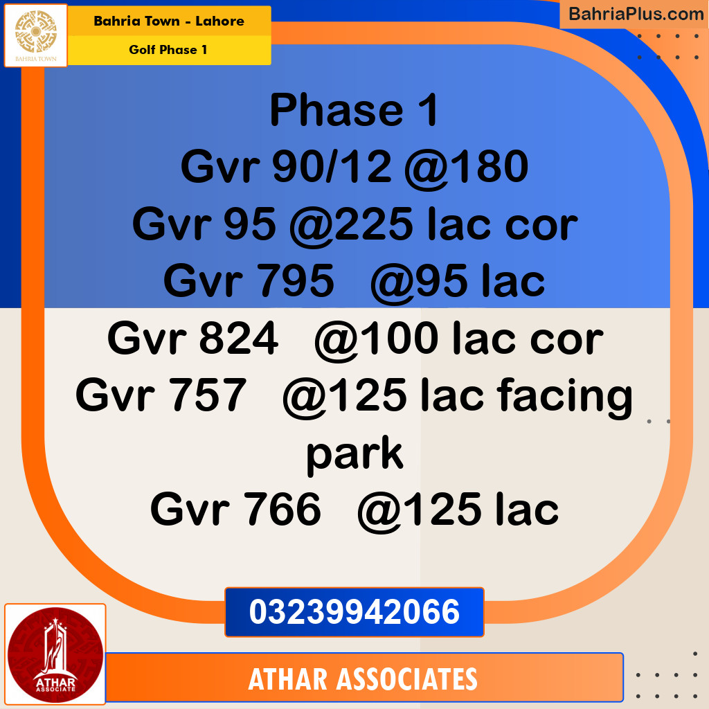 10 Marla Residential Plot for Sale in Golf Phase 1 -  Bahria Town, Lahore - (BP-279393)