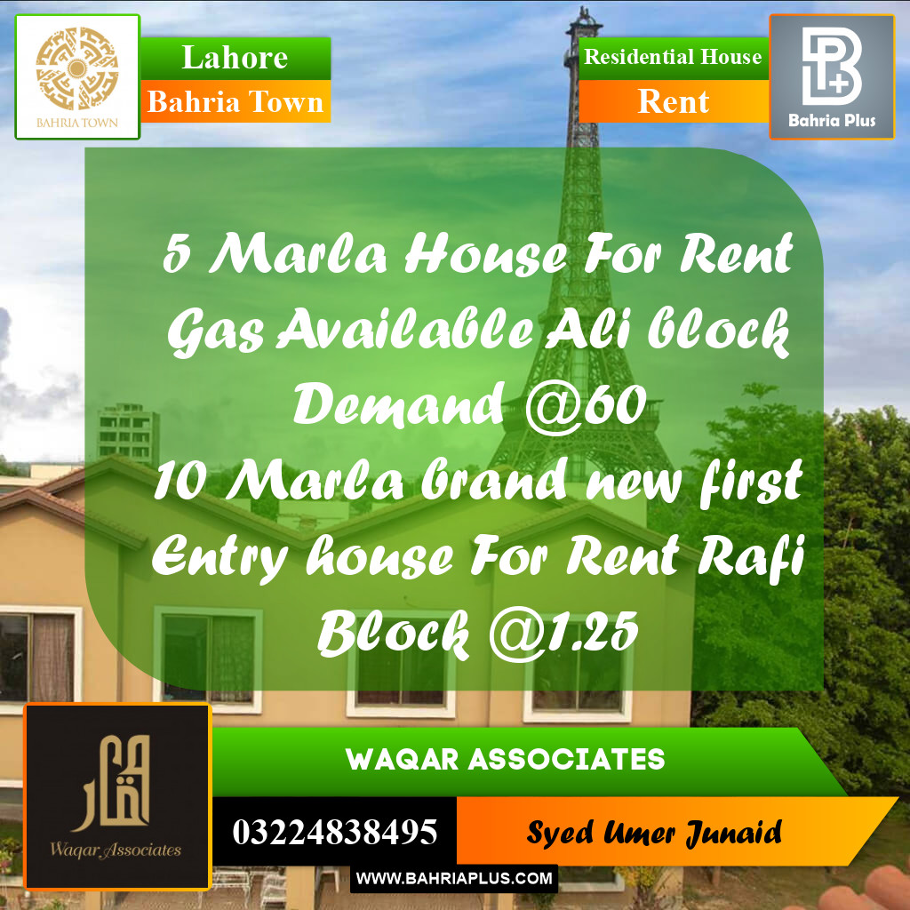 Residential House for Rent in Bahria Town, Lahore - (BP-280125)